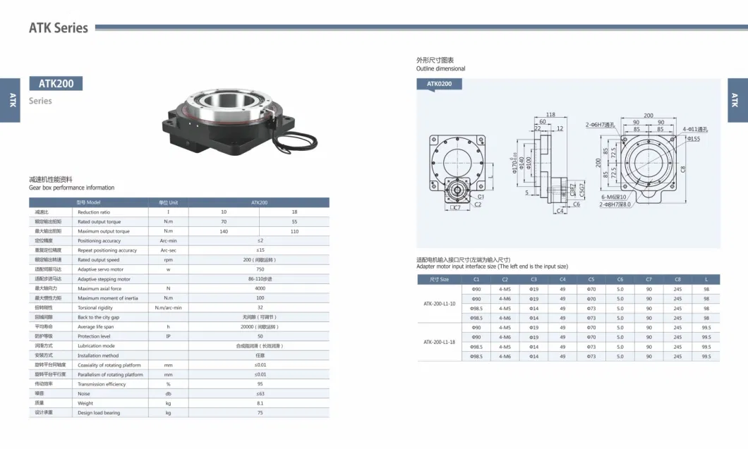 Zhuo LAN Hollow Rotary Table