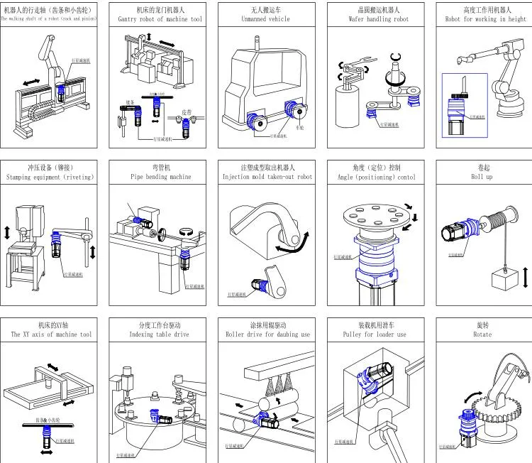 Precision Hollow Rotating Platform Reducer Electric Rotary Table