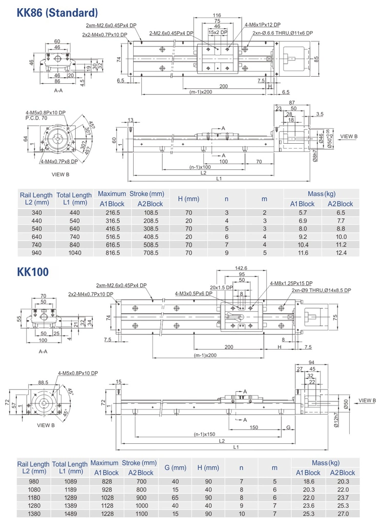 High Precison Linear Stages Kk86 for CNC Machine From China Large Factory Shac