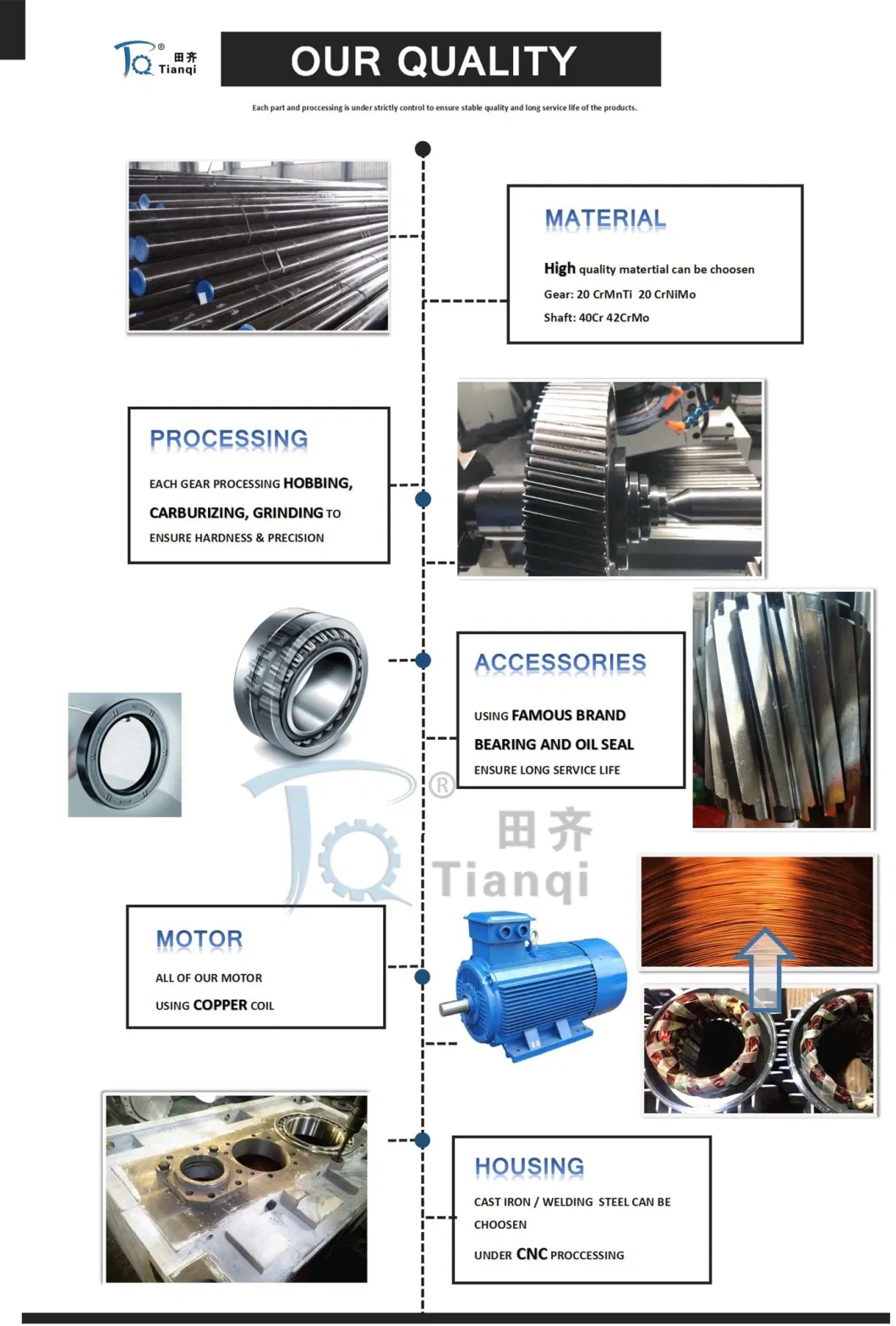 K Ka Type Helical Bevel Gear Right Angle Gearbox Speed Reducer Electric Motor Reducer