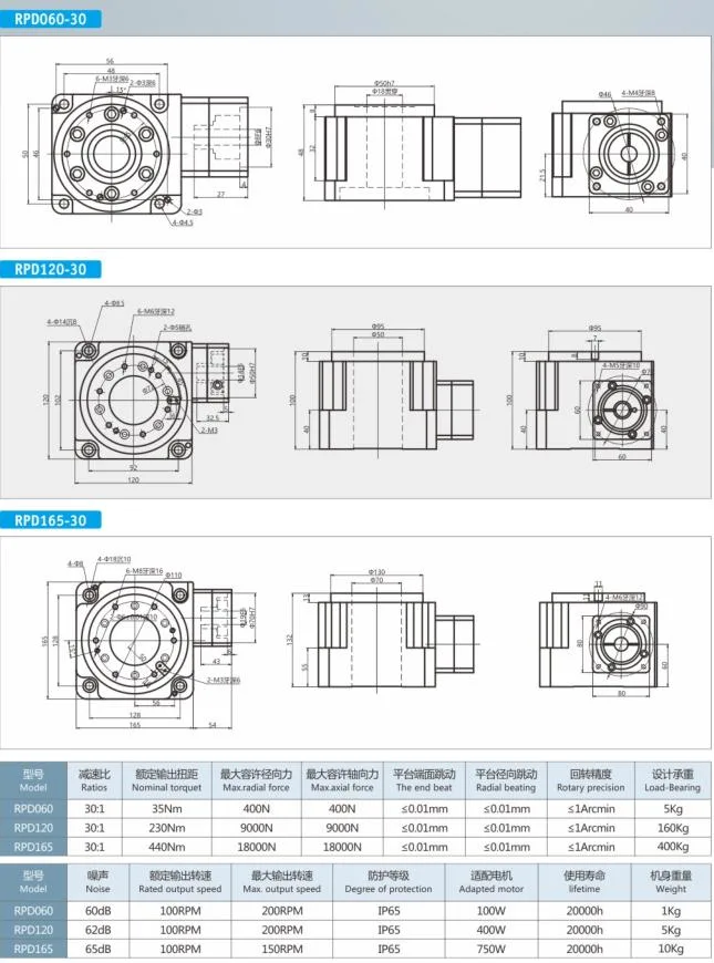 Precision Heavy-Duty Right Angle Hollow Rotating Platform Rotary Table Reducer